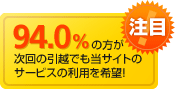 94％の方が次回の引越でも当サイトのサービスの利用を希望！