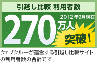 引越し比較 利用者数 250万人突破！（2012年3月現在）