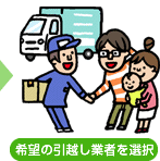 希望の引越し業者を選択